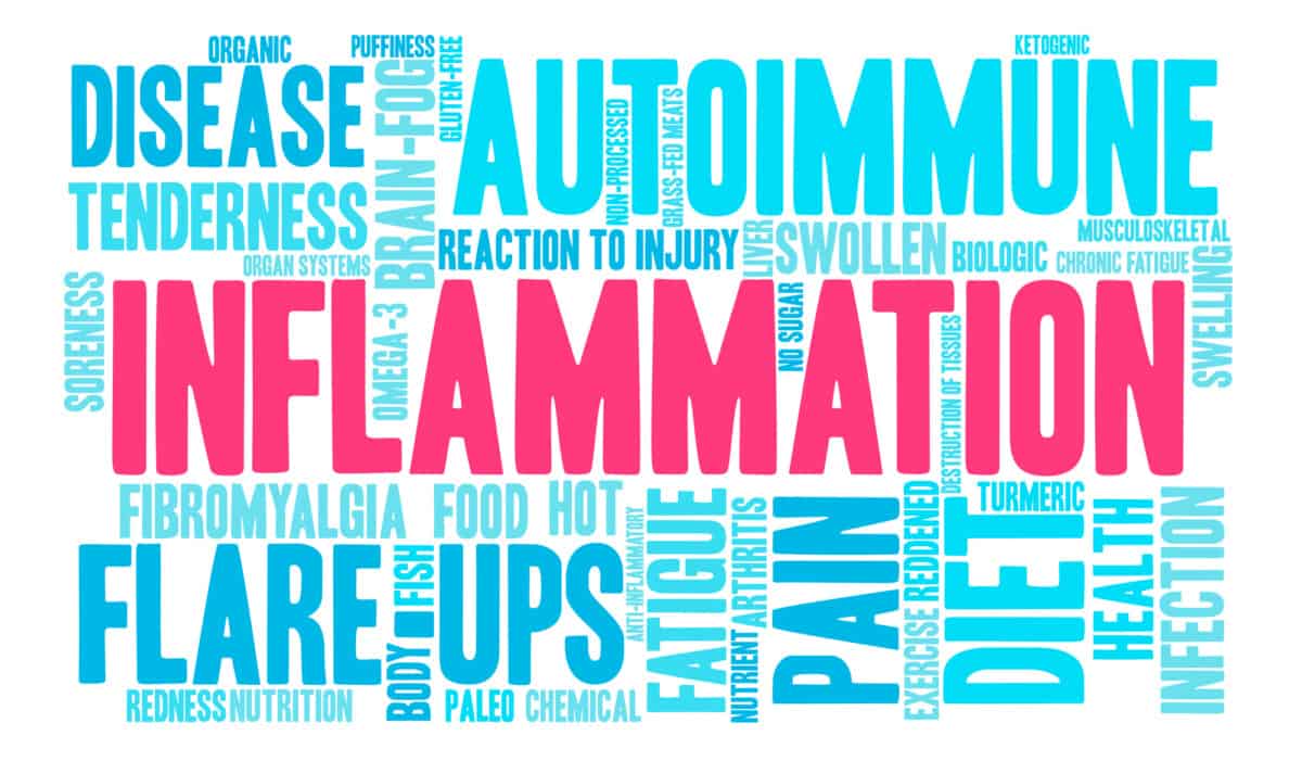 body inflammation puffy