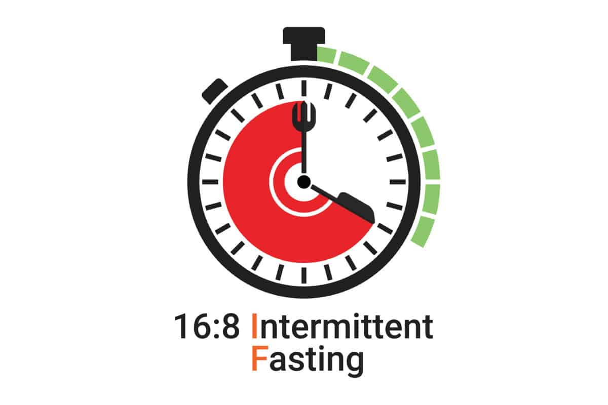 Intermittent Fasting for Weight Loss (Results Diet Guide)