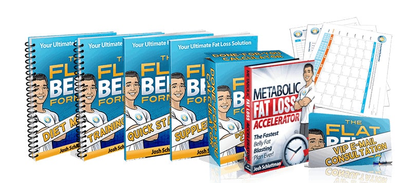 The Flat Belly Formula