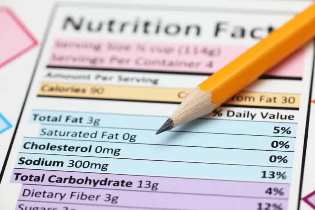 nutrition facts label calorie counting